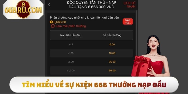 Hiểu toàn diện về sự kiện 66b thưởng nạp đầu